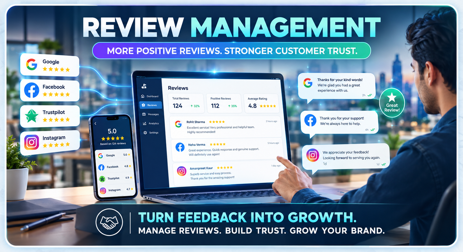 Review Management