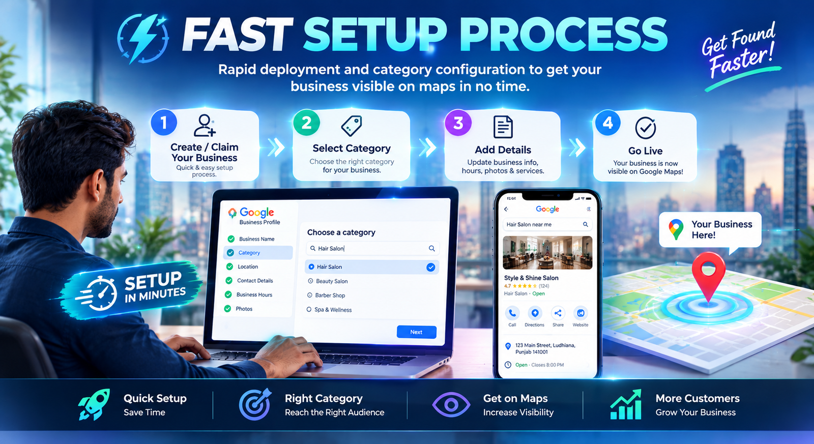 Fast Setup Process