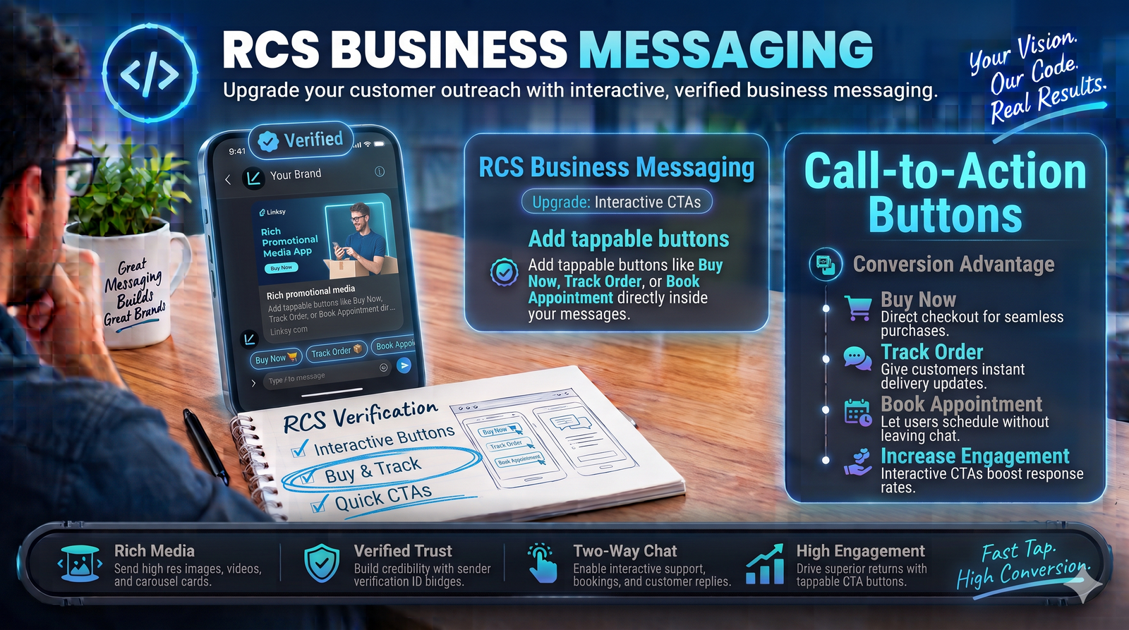Call-to-Action Buttons
