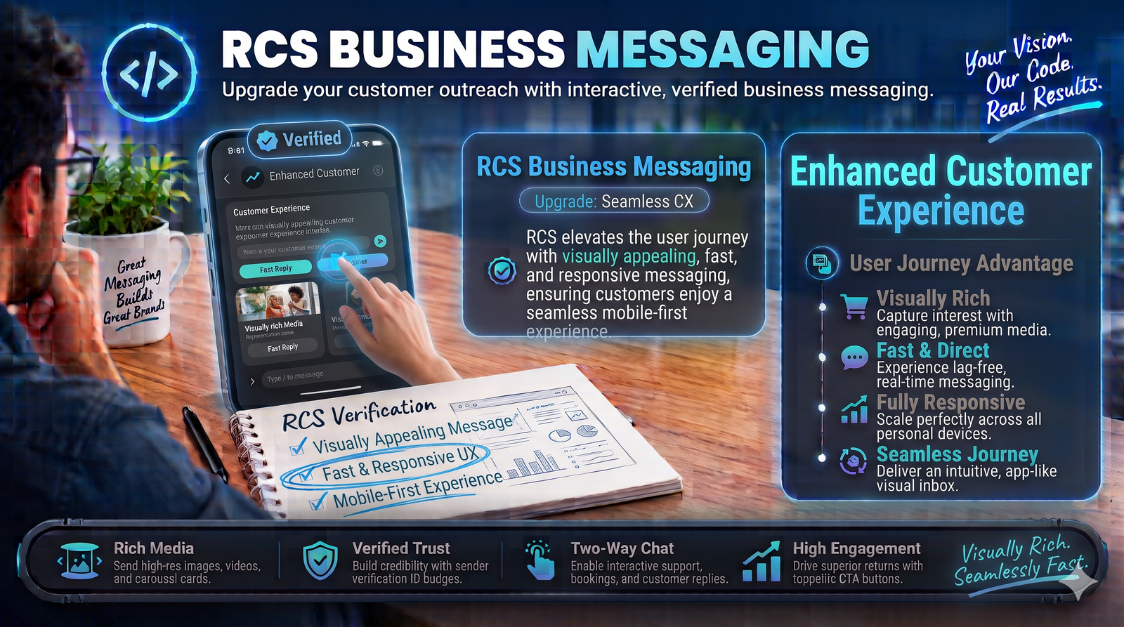 Enhanced Customer Experience